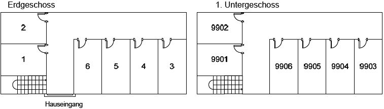 Beispiel 3 für die Wohnungsnummerierung